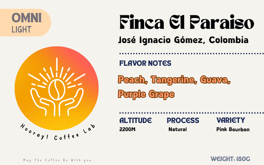José Ignacio Gómez - Colombia | Natural, Pink Bourbon [Omni]