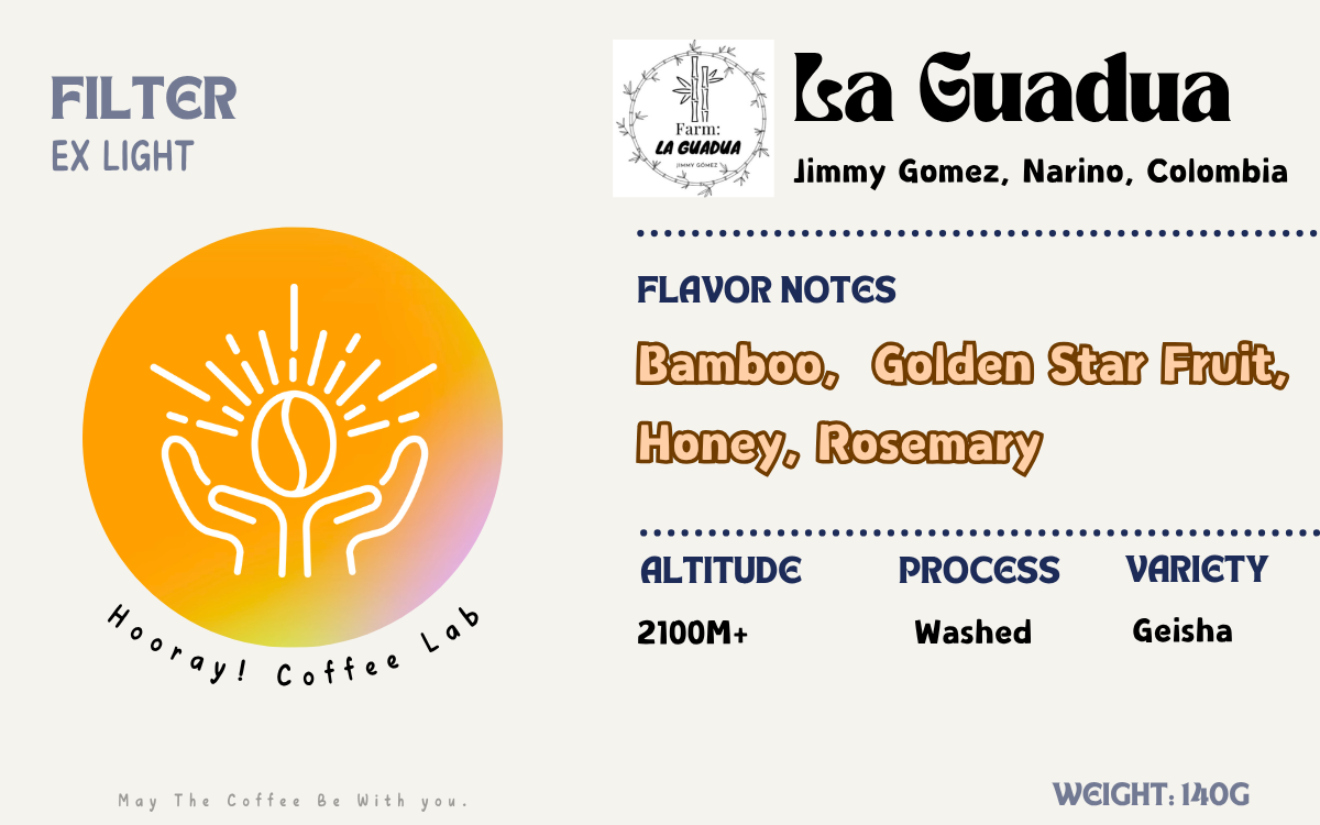 La Guadua - Colombia | Washed, Geisha Lot #1 [Filter]
