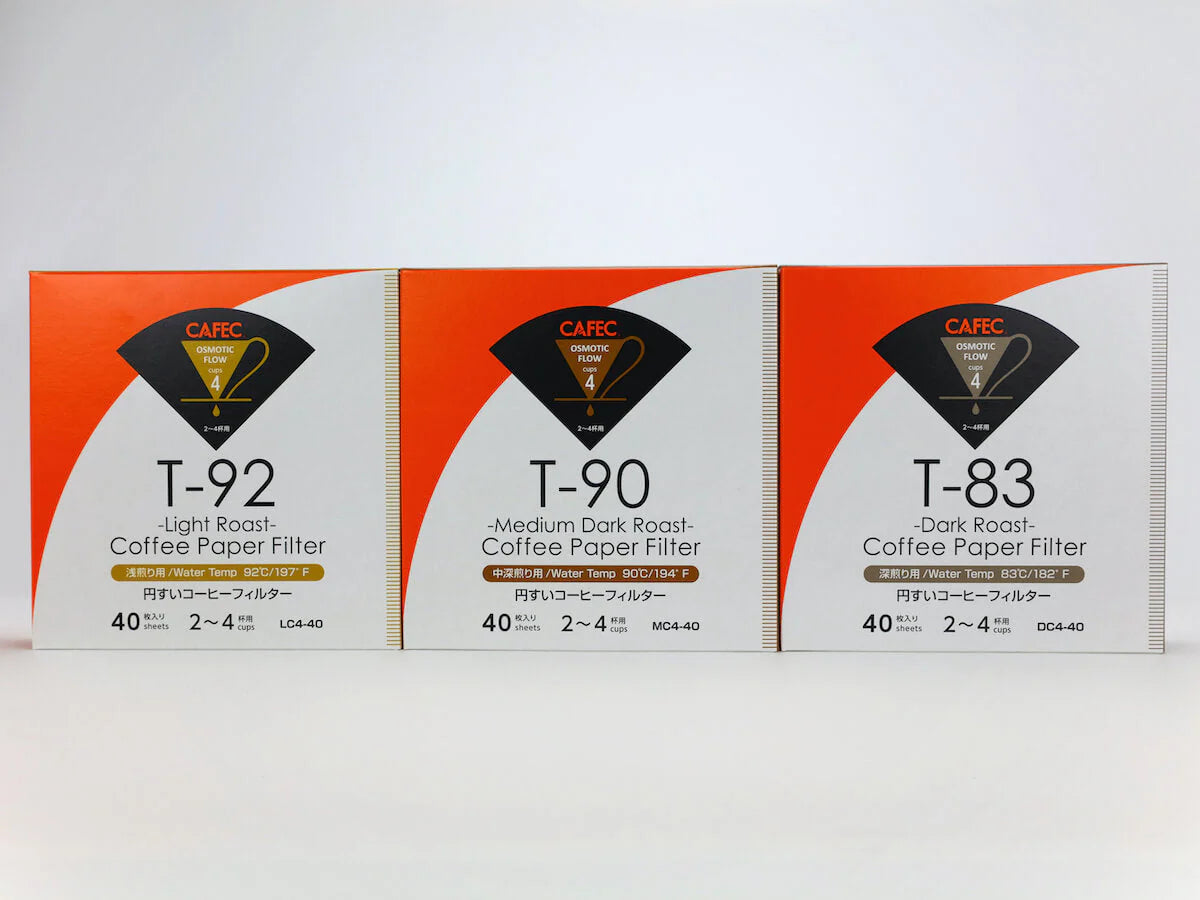 CAFEC |T83, T90, T92 COFFEE PAPER FILTERS (40PK)
